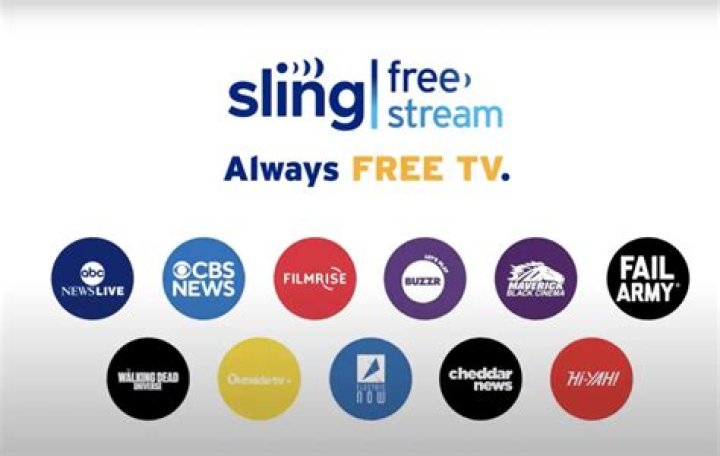 Sling Freestream Channels List PDF – Free Download & Access