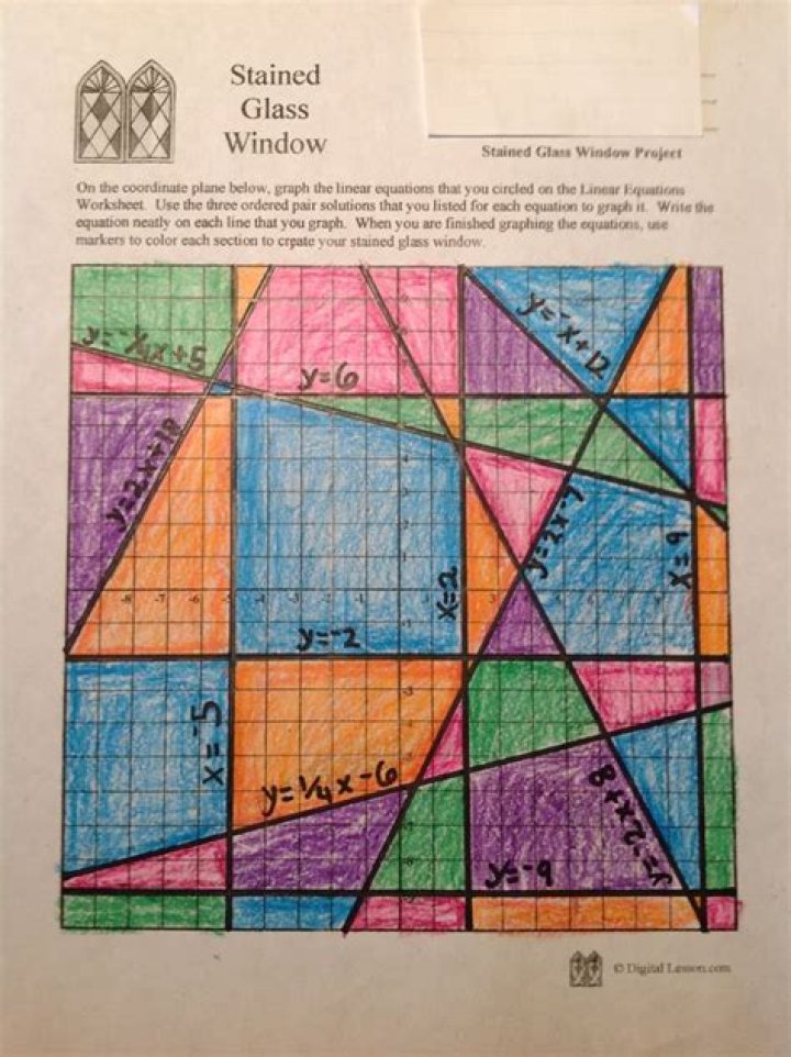 Slope Stained Glass Project Answer Key PDF – Complete Guide
