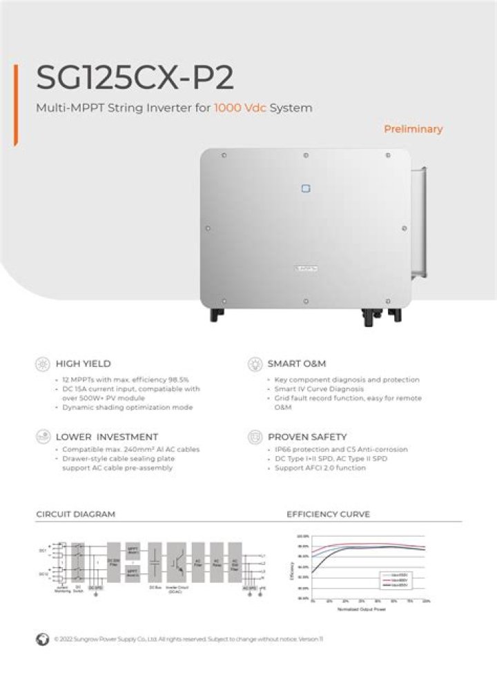 SMA Inverter Data Sheet PDF – Download Full Specs & Performance Details