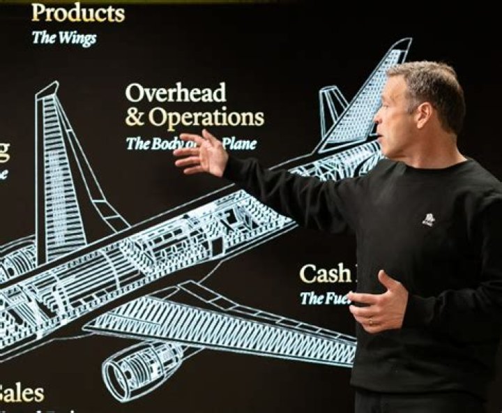Small Business Flight Plan PDF: Simplify Aviation Compliance