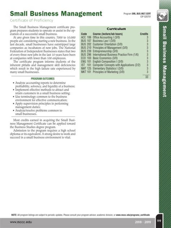 Small Business Management Notes PDF: Organize Your Operations Easily