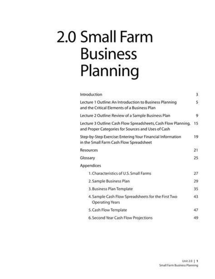 Small Farm Business Plan Example PDF – Step-by-Step Guide