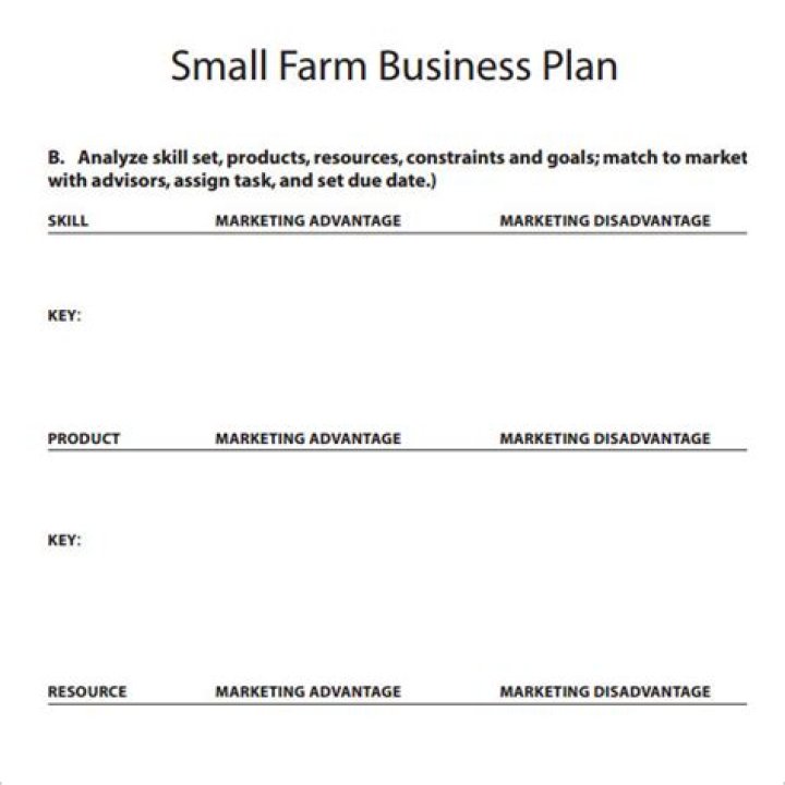 Small Farm Business Plan PDF: Step-by-Step Guide for Success