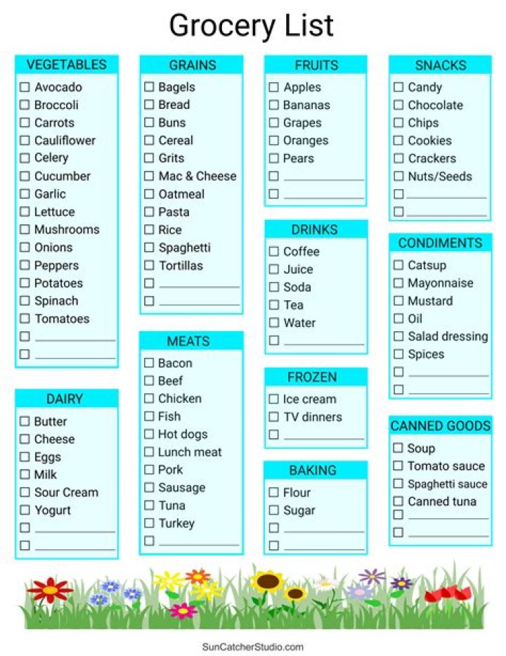 Small Hardware Store Items List PDF: Essential Tools & Supplies