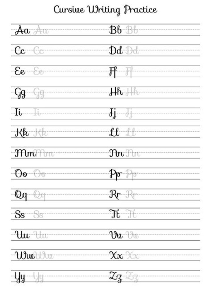 Download Free Small Letter Cursive Writing Practice Worksheets PDF