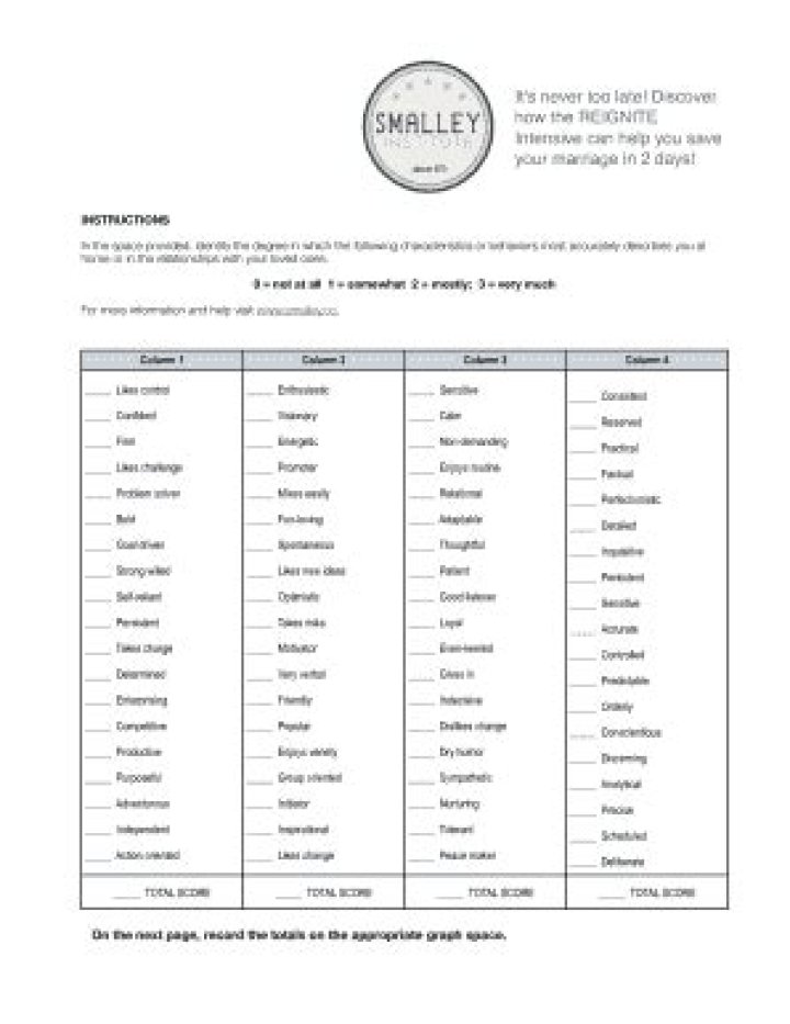 Take the Smalley Personality Test PDF – Discover Your Traits Fast