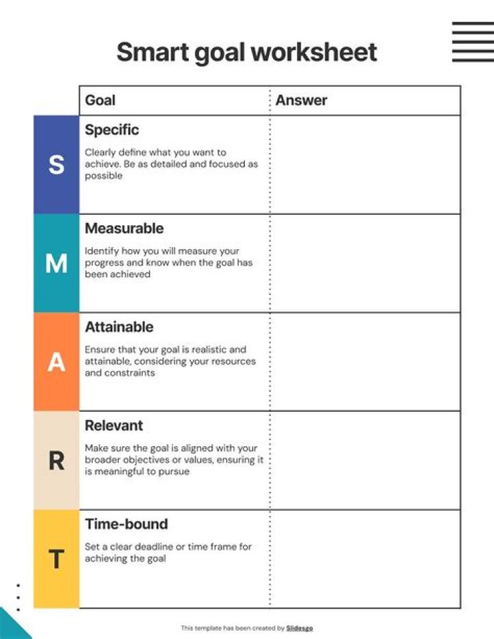 Download Free Smart Goal Worksheet PDF to Achieve Your Goals