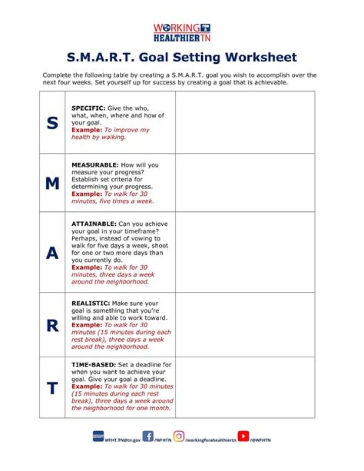 Smart Goals PDF Worksheet: Achieve Your Objectives Faster