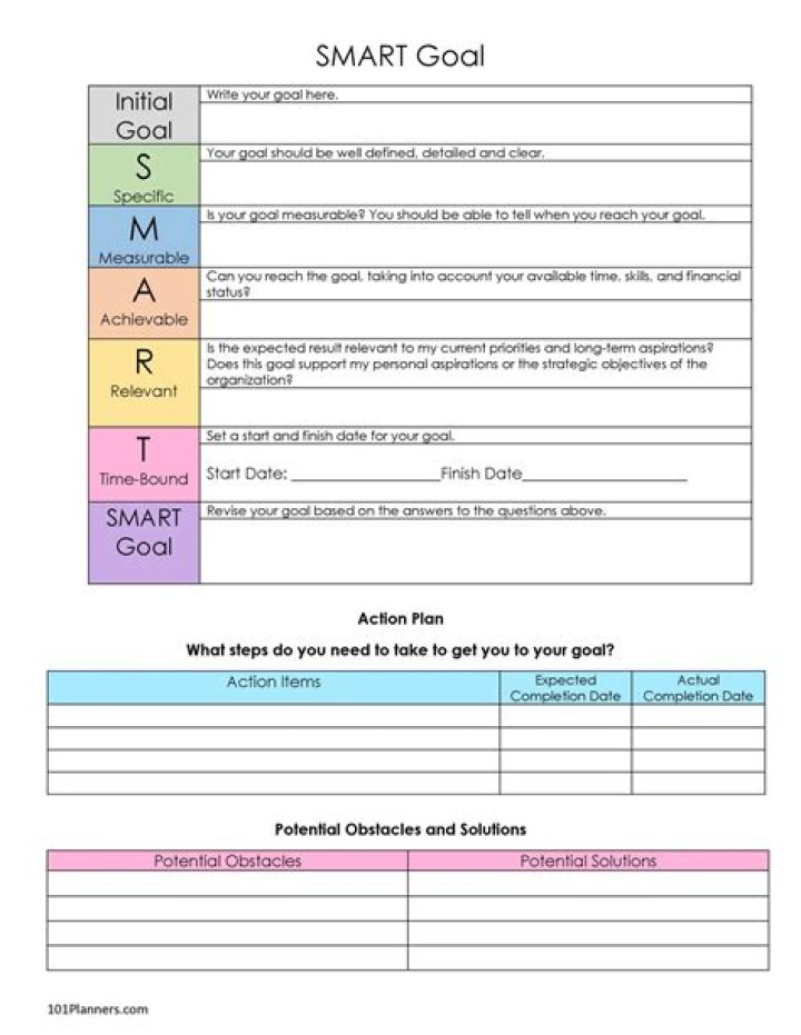 Smart Goals Worksheet PDF Free Download – Boost Your Productivity