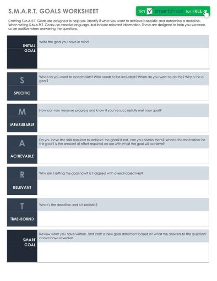Smart Goals Worksheet PDF for Sports Psychology Success