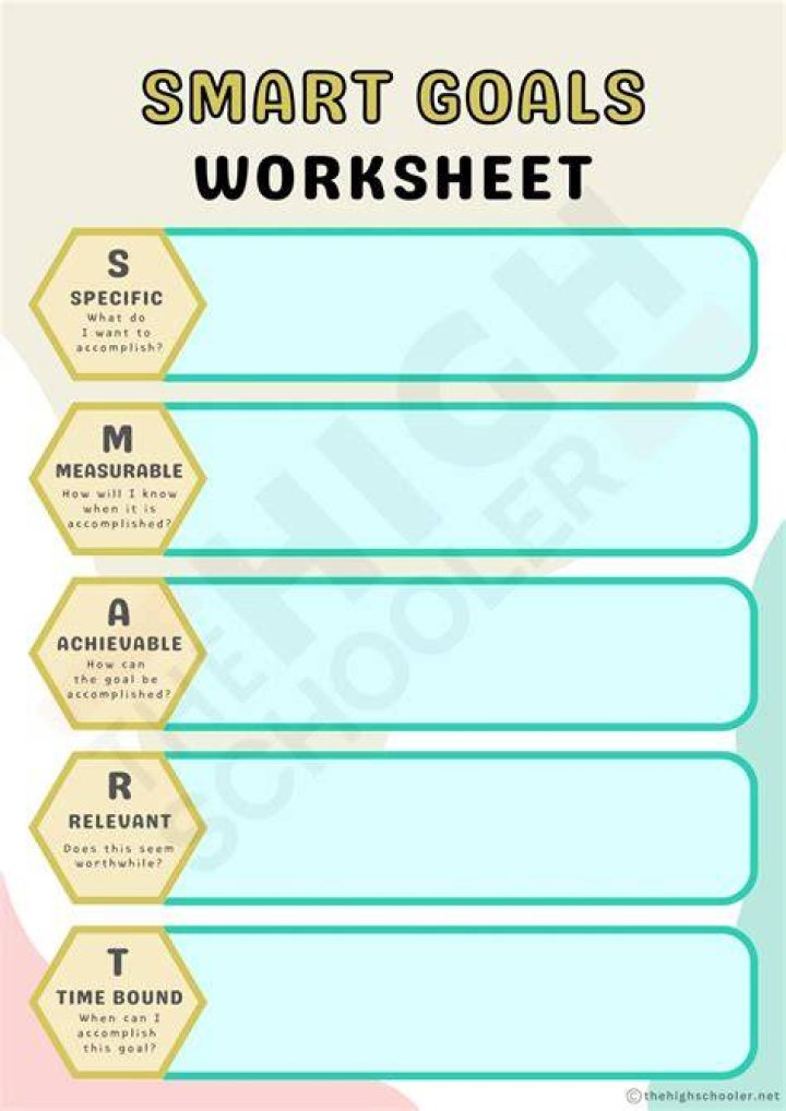 Smart Goals Worksheet PDF – Boost Your Productivity Now