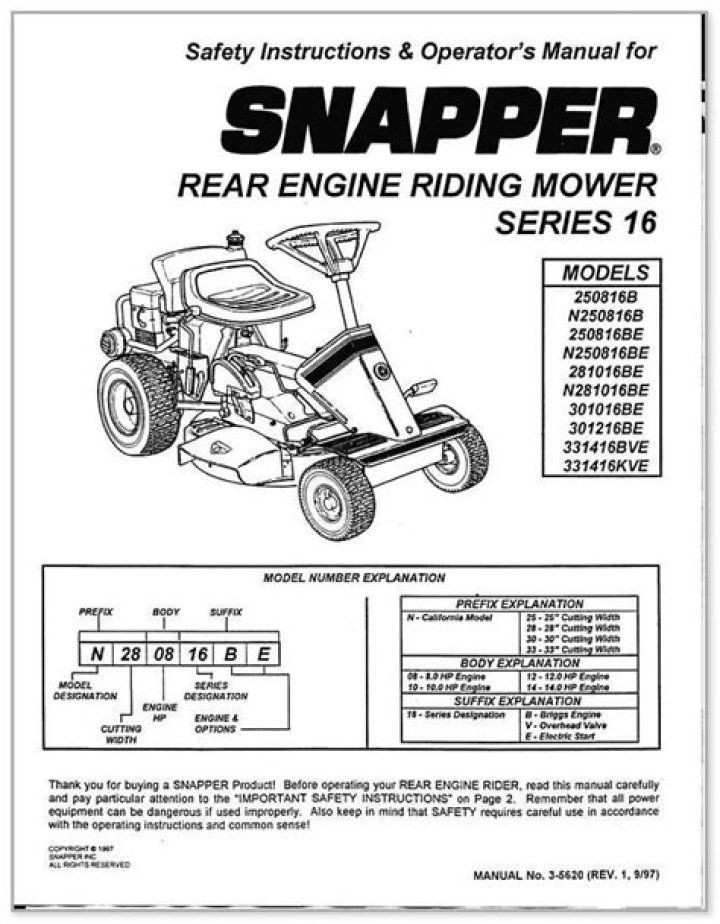 Free Snapper Model Number List PDF – Instant Download