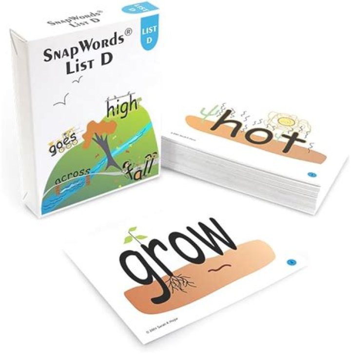 SnapWords List PDF: Get Instant Access to Top 100 Snapwords