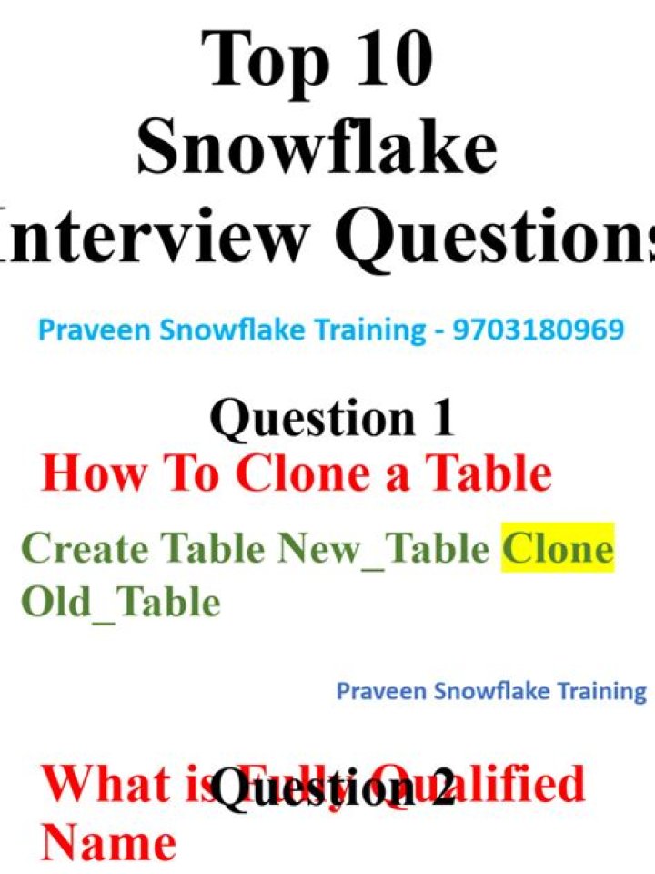 Snowflake Interview Questions PDF: Top 50 Interview Problems & Answers
