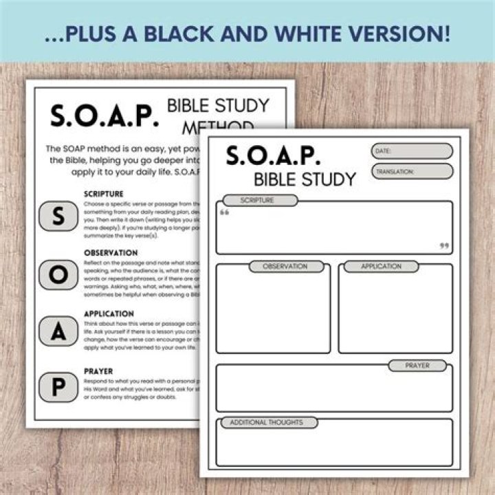 Soap Bible Reading Plan PDF: Daily Spiritual Growth with Scriptural Insights