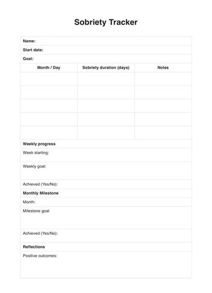 Sobriety Worksheets PDF for Daily Recovery