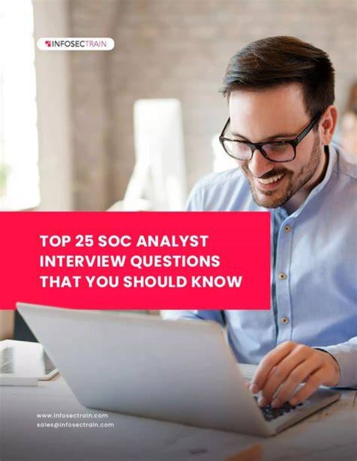 Top SOC Analyst Interview Questions PDF for 2025