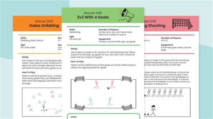 Essential Soccer Drills and Practice Plans PDF for All Skill Levels
