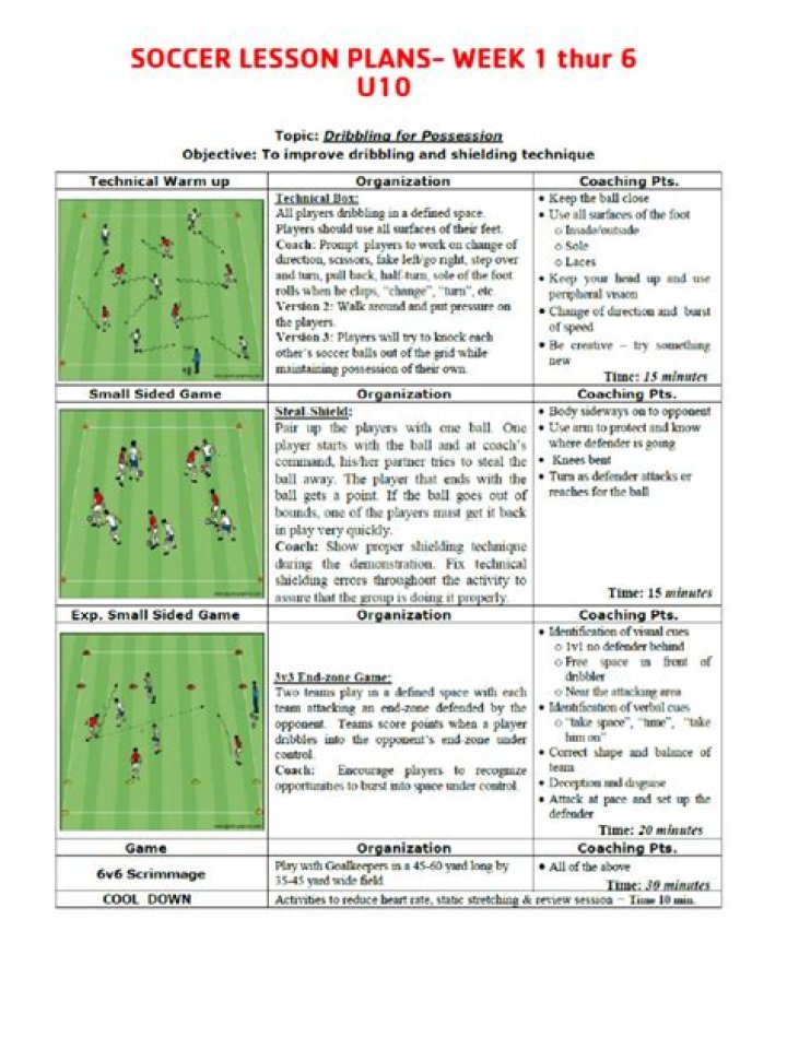 Free Soccer Lesson Plans PDF – Perfect for Coaches & Parents