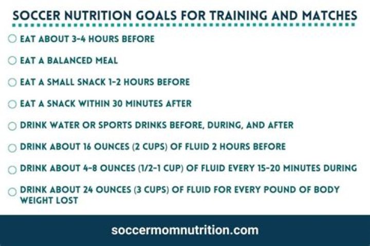 Optimized Soccer Player Diet Plan PDF for Peak Performance