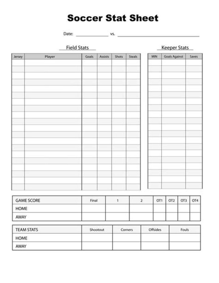 Download Free Soccer Stats Sheet PDF – Analyze Team & Player Performance