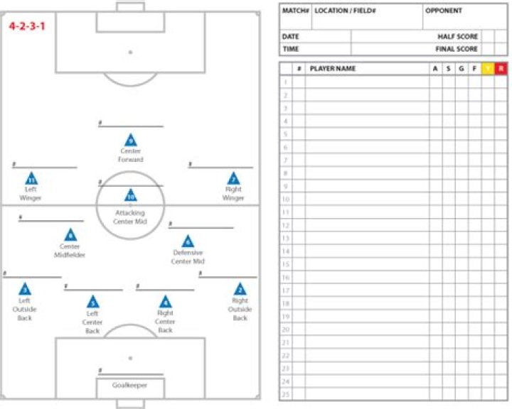 Download Soccer Team Sheet PDF for Game Prep