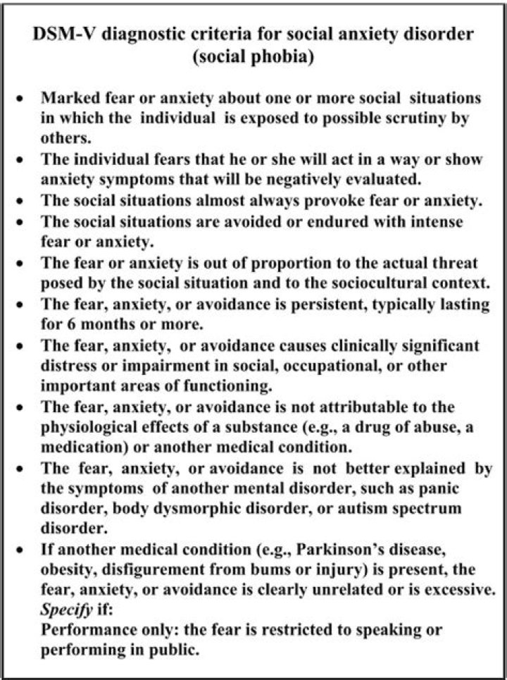 Social Anxiety Disorder Test PDF: Free Download & Self-Assessment