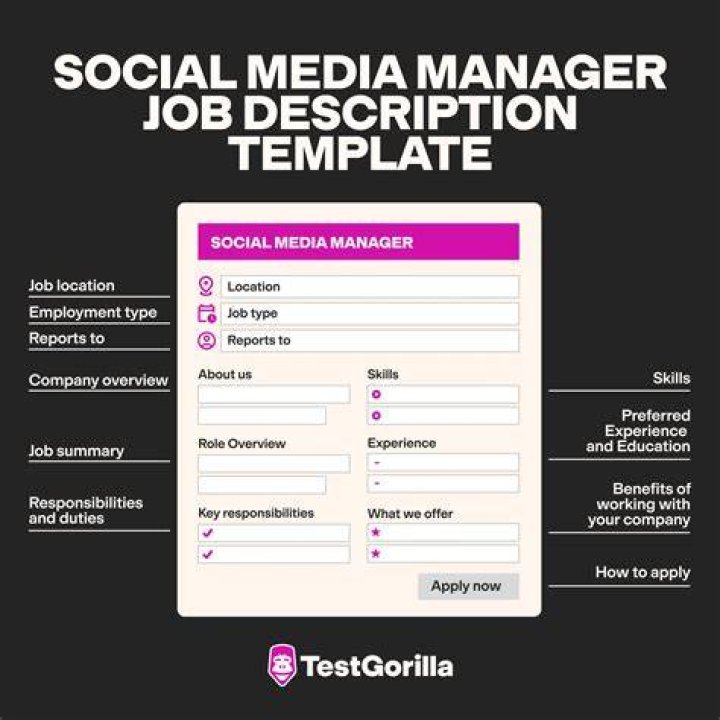 Social Media Manager Job Description PDF – Full Career Guide