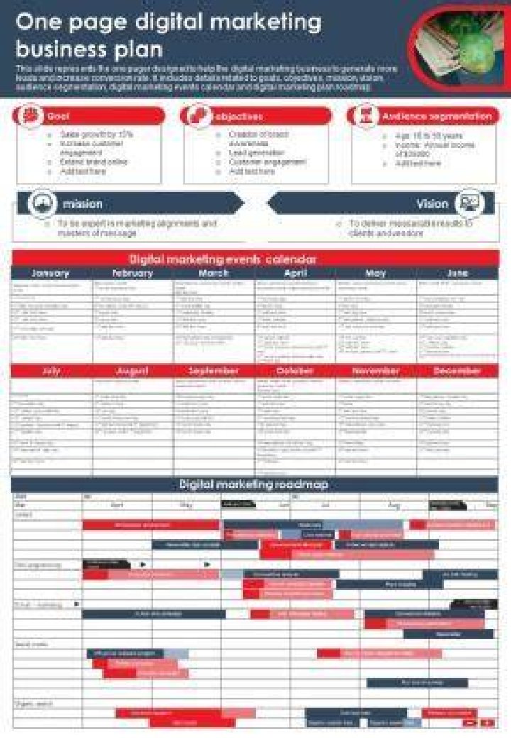 Create Your Social Media Marketing Business Plan PDF: Step-by-Step Guide