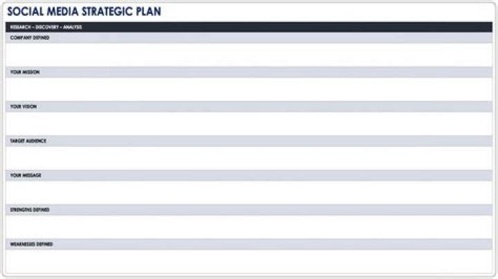 Social Media Strategic Plan PDF: Master Your Digital Marketing