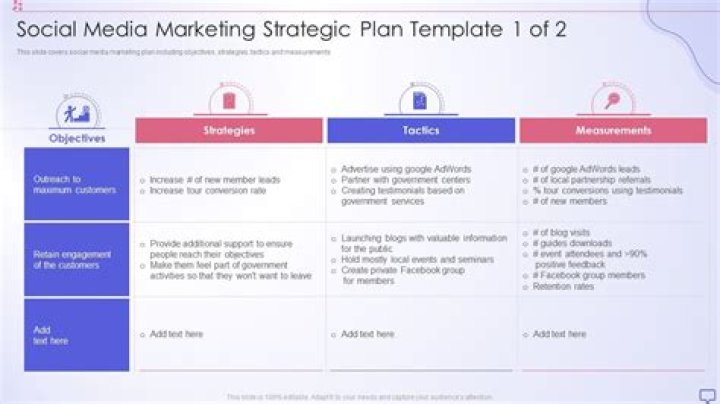 Social Media Strategy Plan PDF: Boost Engagement & Grow Your Brand