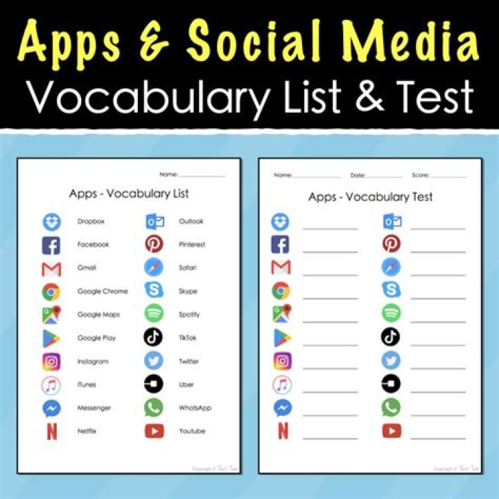 Essential Social Media Vocabulary List PDF: Master Key Terms