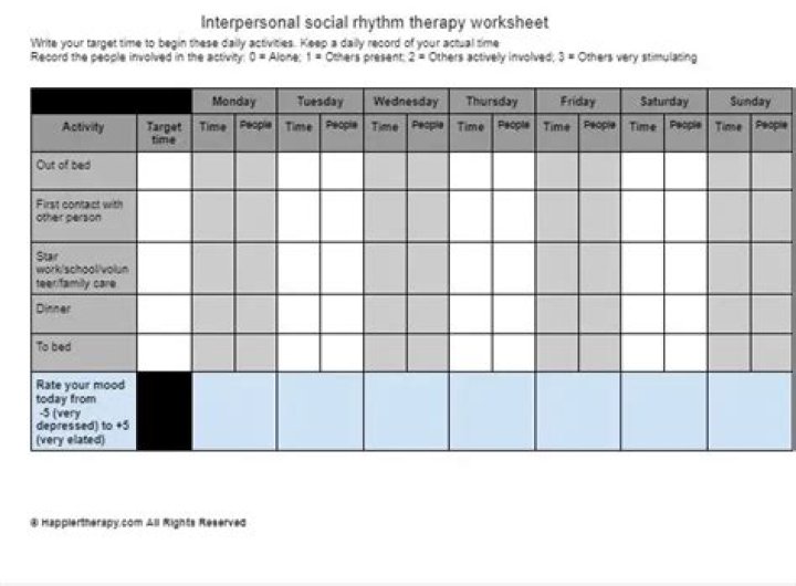 Social Rhythm Therapy Worksheet PDF – Free Download for Better Mental Health