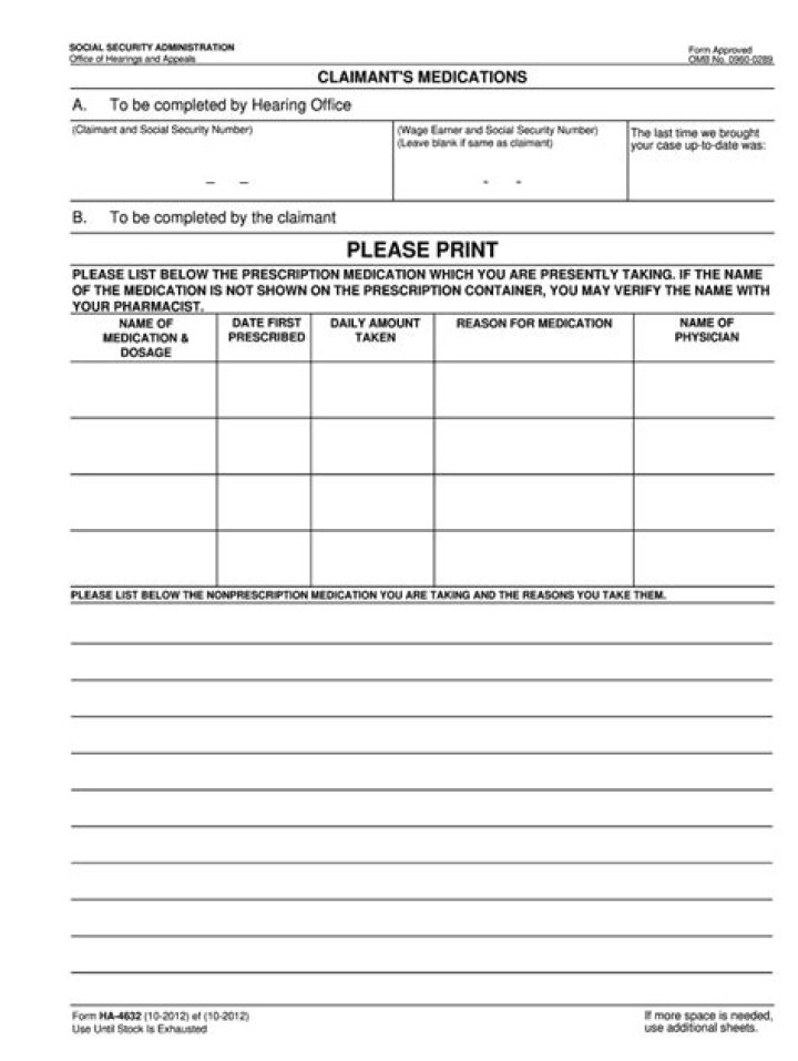 Social Security Disability Medication List PDF: Complete Guide