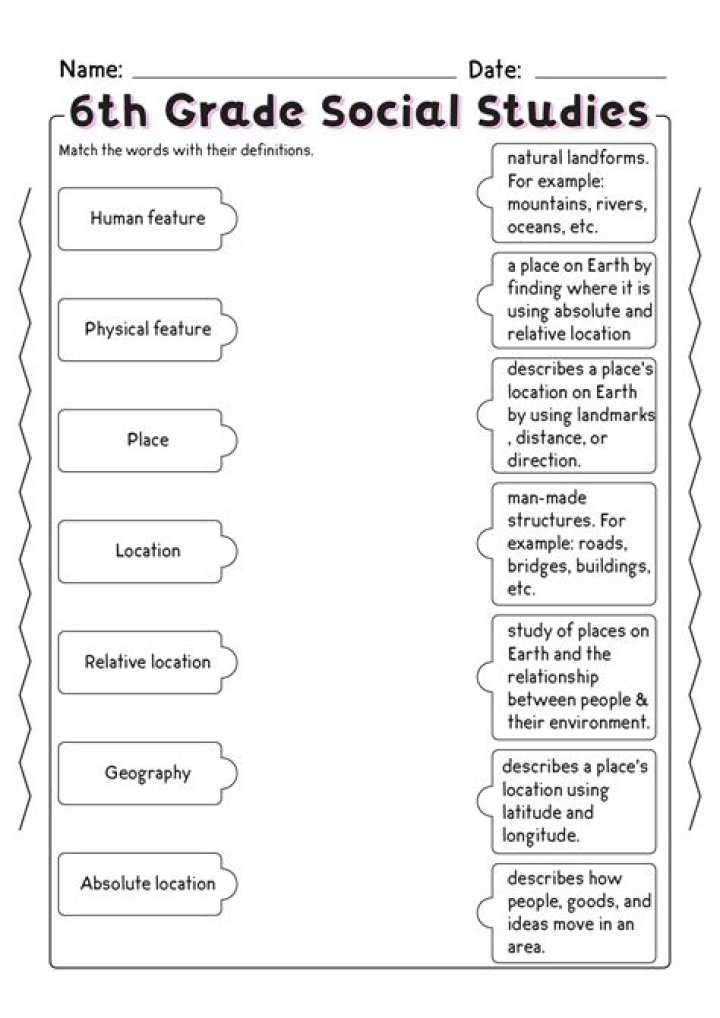 Social Studies Worksheets PDF for Easy Classroom Use