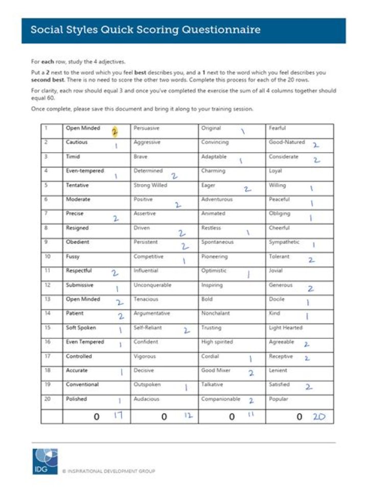Take the Social Styles Test PDF – Discover Your Interpersonal Style