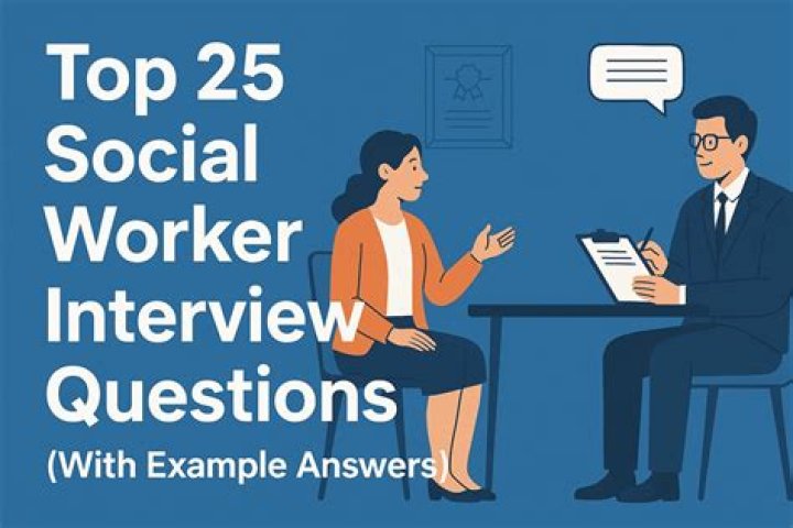 Social Work Interview Questions & Answers PDF: Expert Guide