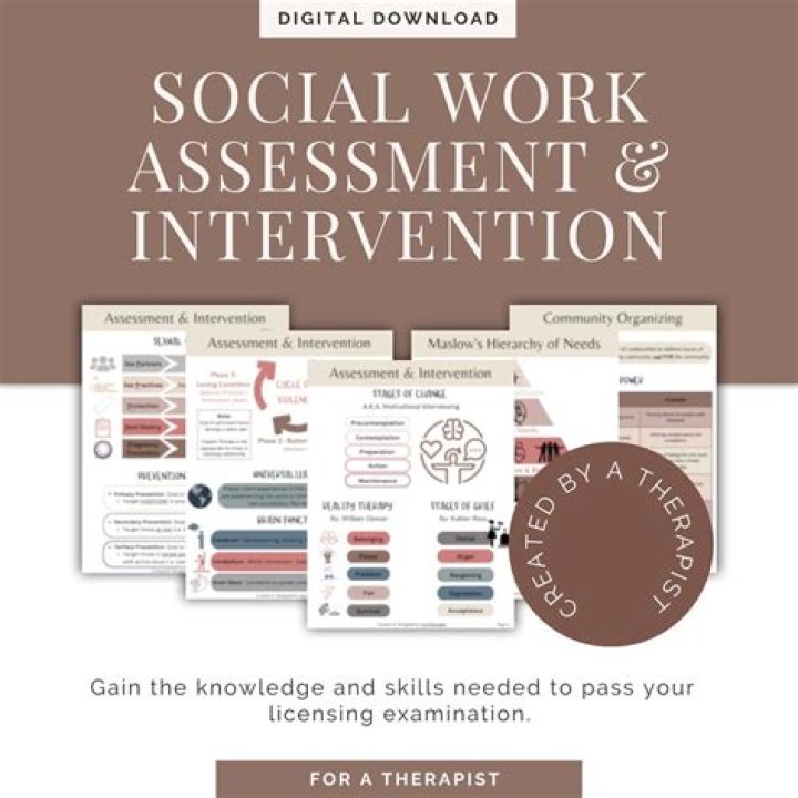 Social Work Practice Assessment: Planning, Intervention & Review PDF Guide