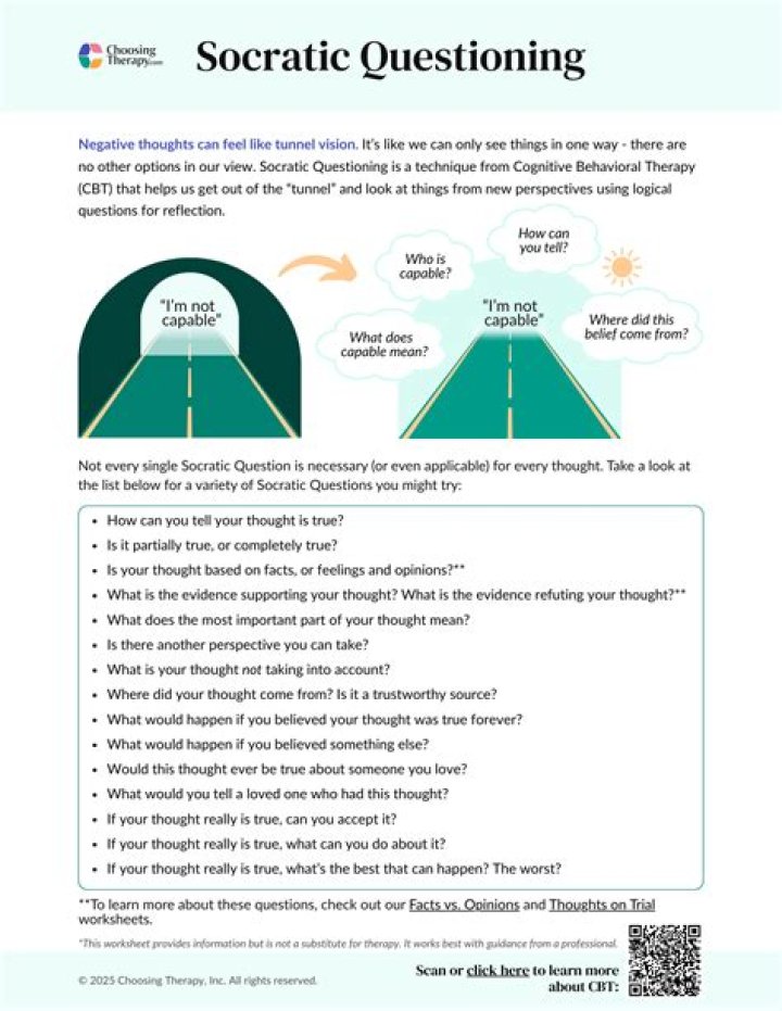 Socratic Questioning PDF: Essential Therapist Aid for Insightful Conversations