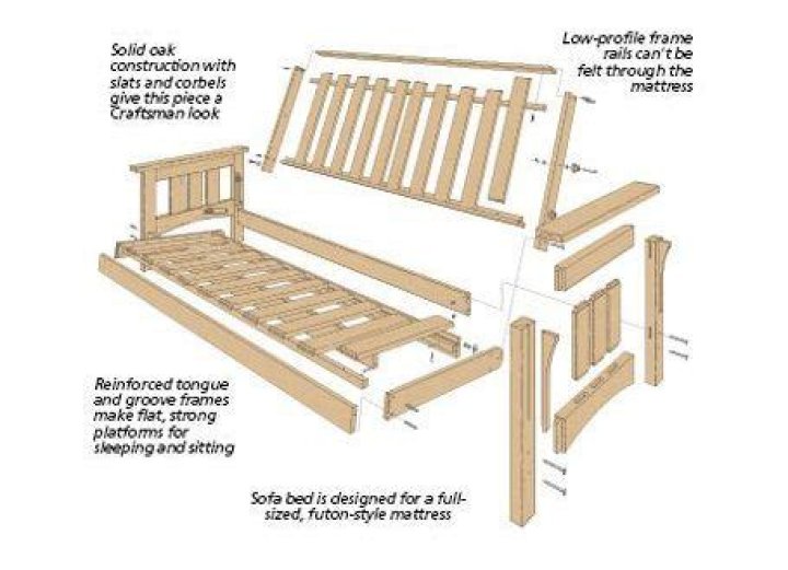 Sofa Frame Design Plans PDF – Download Free Blueprint & Construction Guide