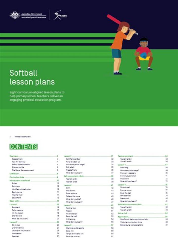 Softball Lesson Plans PDF: Step-by-Step Coaching Guides