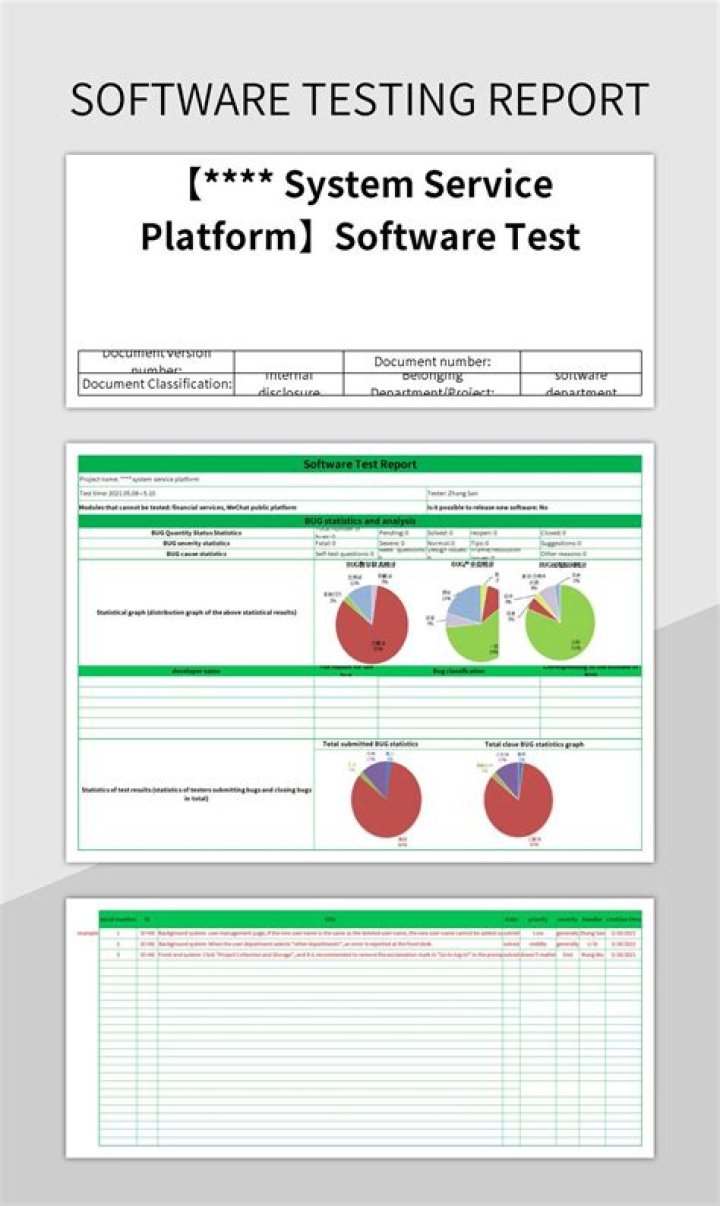 Master Software Performance Testing with Expert PDF Guide