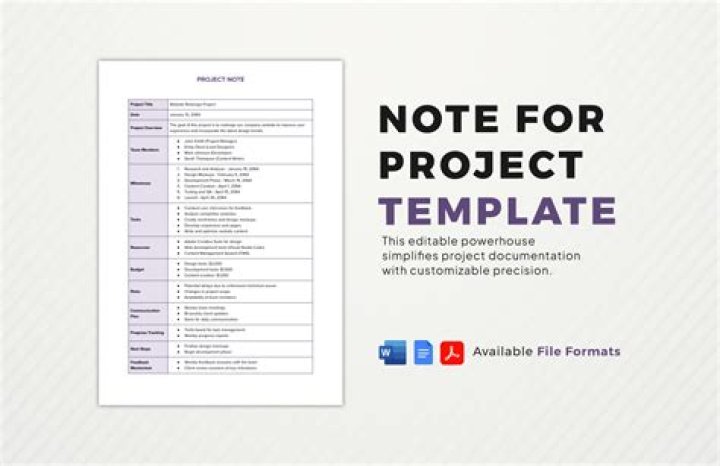 Software Project Management Notes for MBA Students – Comprehensive PDF Guide