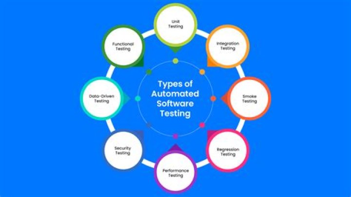 Top Software Testing Automation Tools PDF: Optimize Your QA Workflow