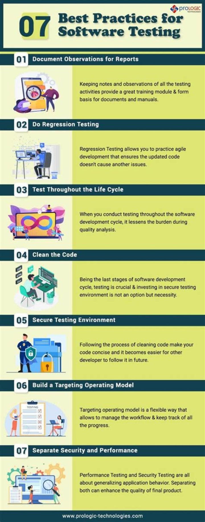 Software Testing Best Practices PDF: Essential Guidelines for Quality Assurance