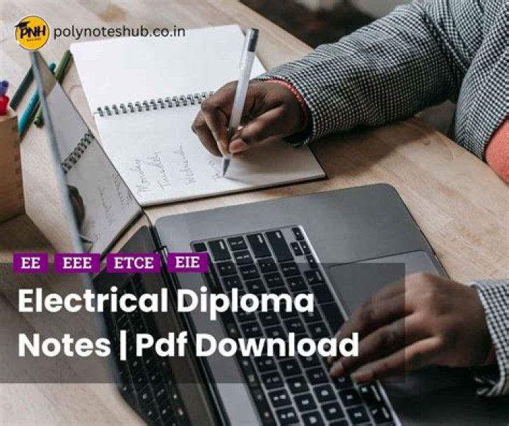 Software Testing Notes for Diploma PDF – Best Study Guide