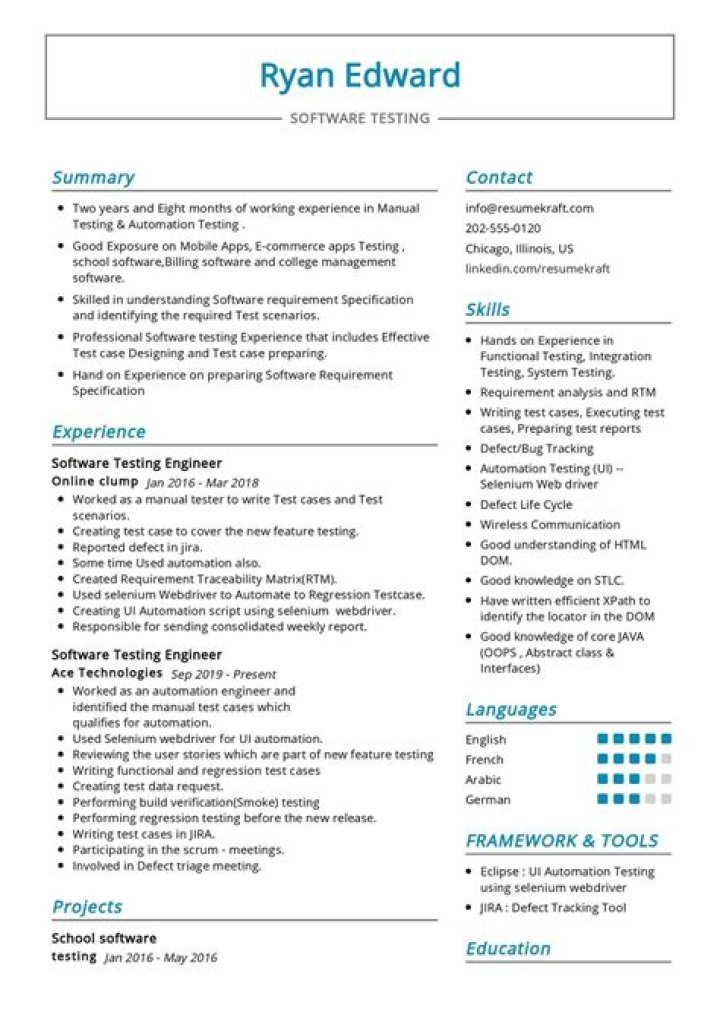 Software Testing Resume PDF for Hiring Managers