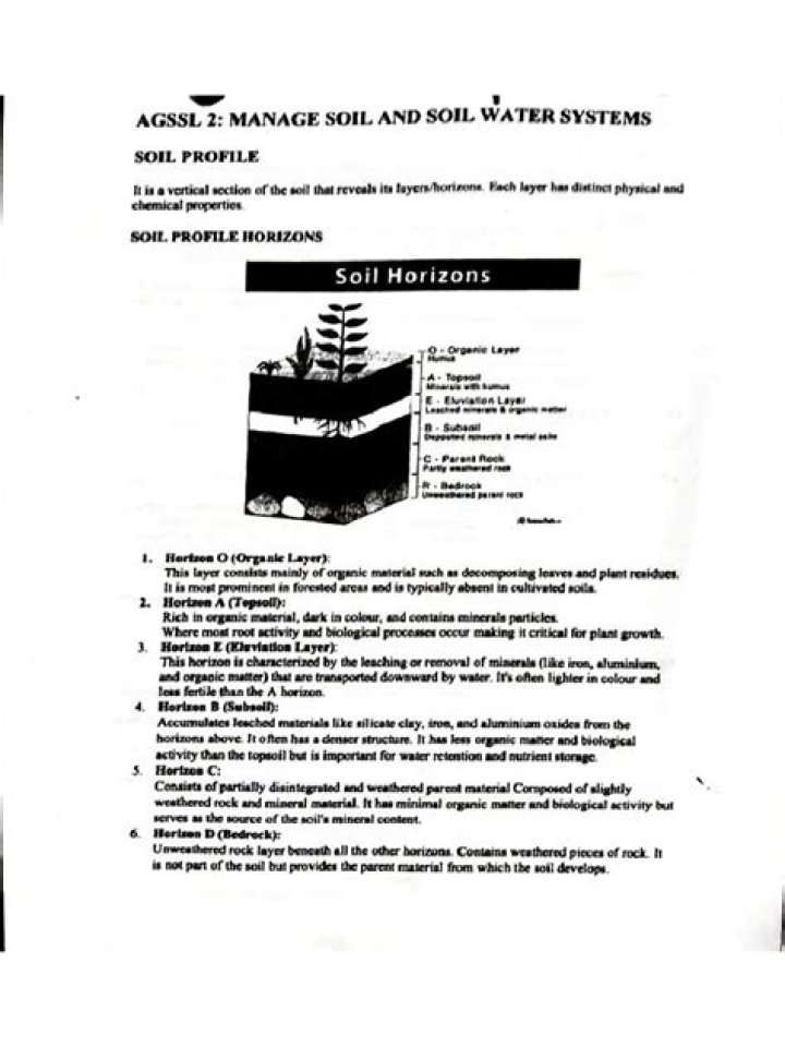 Soil and Water Management PDF: Essential Guide for Sustainable Farming