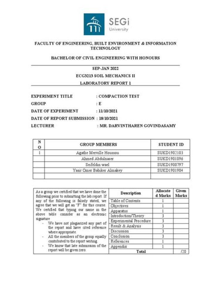 Soil Compaction Test Lab Report PDF – Accurate Analysis & Detailed Results