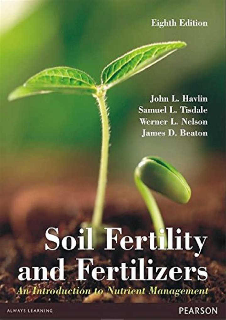 Soil Fertility & Fertilizers: Mastering Nutrient Management with Expert Insights